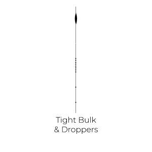 Tight Bulk & Dropper Shotting Pattern