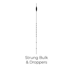 Strung Bulk & Dropper Shotting Pattern